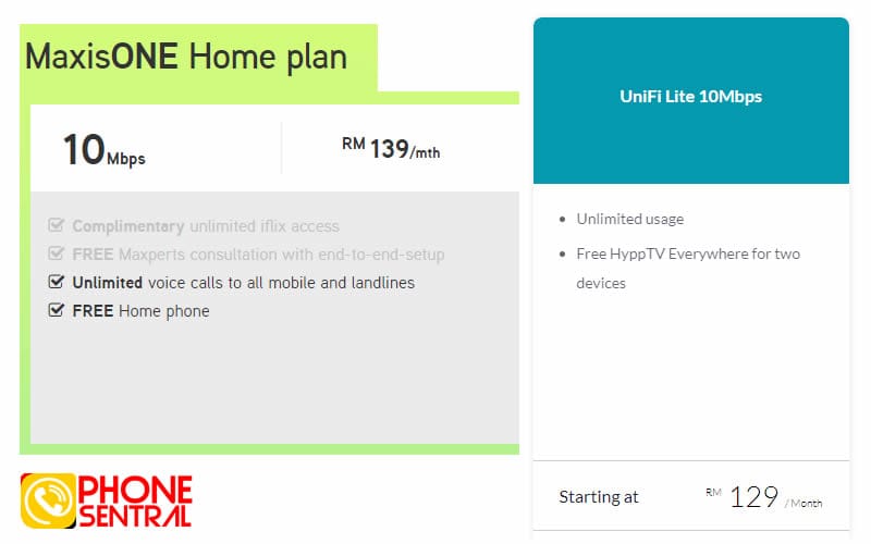 10Mbps fibre plan