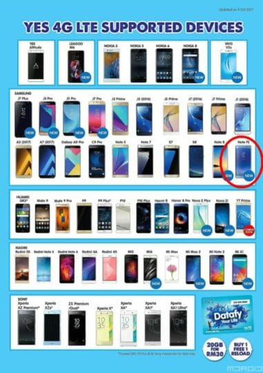 Phones listed by YES