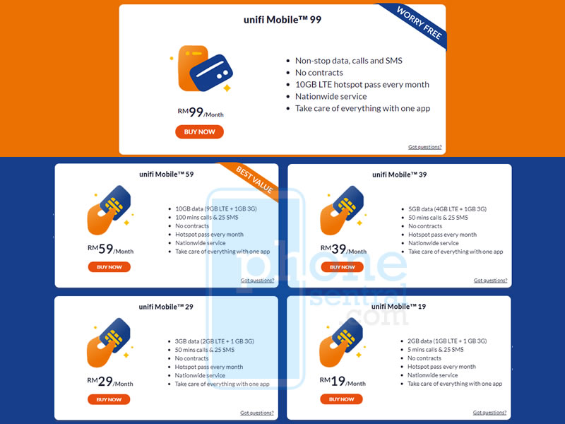 Unifi Mobile Postpaid plans