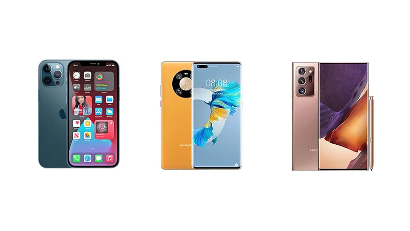 Best Camera Phones for 2020
